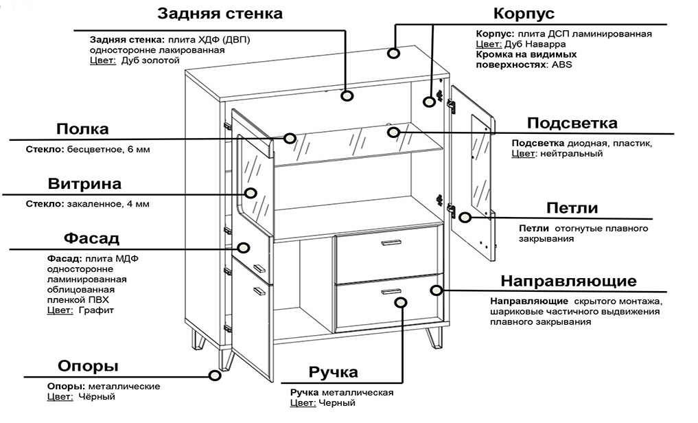 схема тумбы с подсветкой В186-KOM2W1D2S