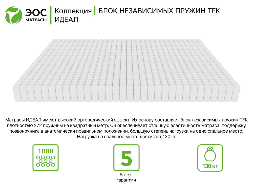 Идеал Тип 8 (жаккард)