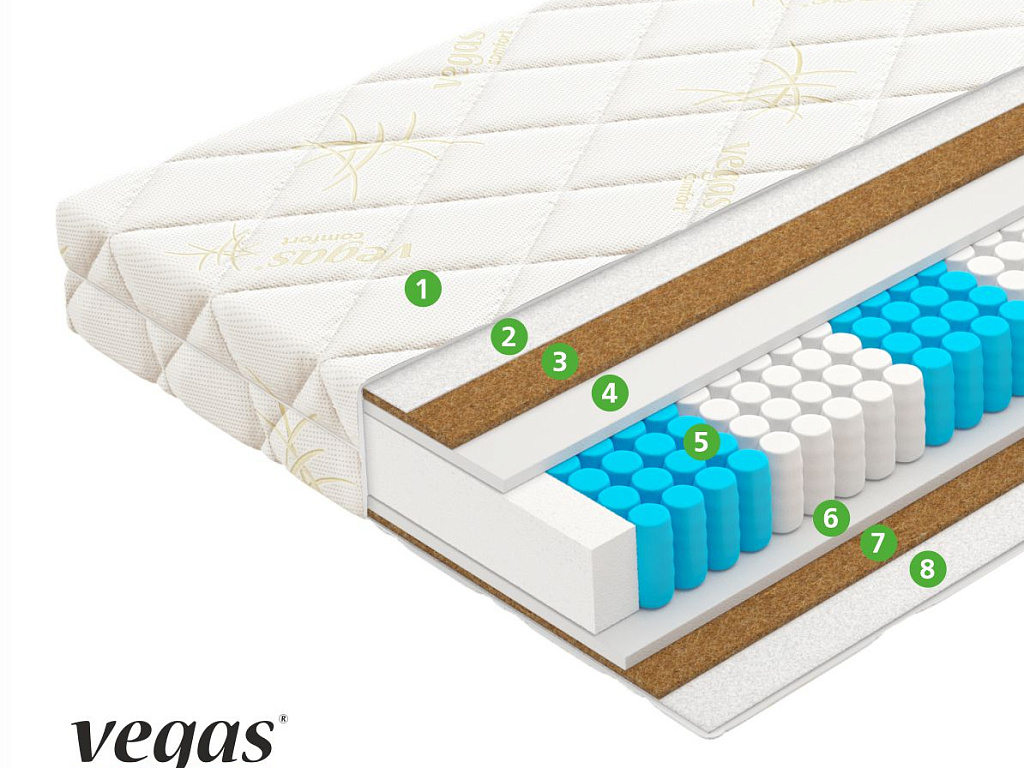 Relax Trend Relax Trend