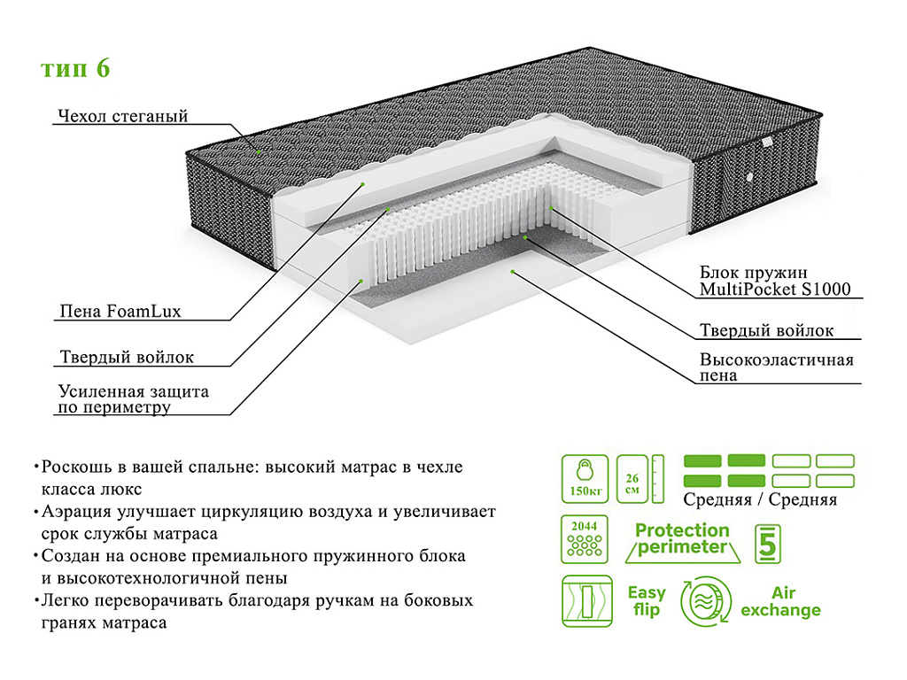 Элит Тип 6 (Black Edition)