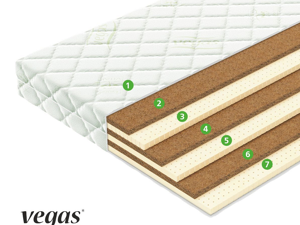 Ultra Craft Ultra Craft