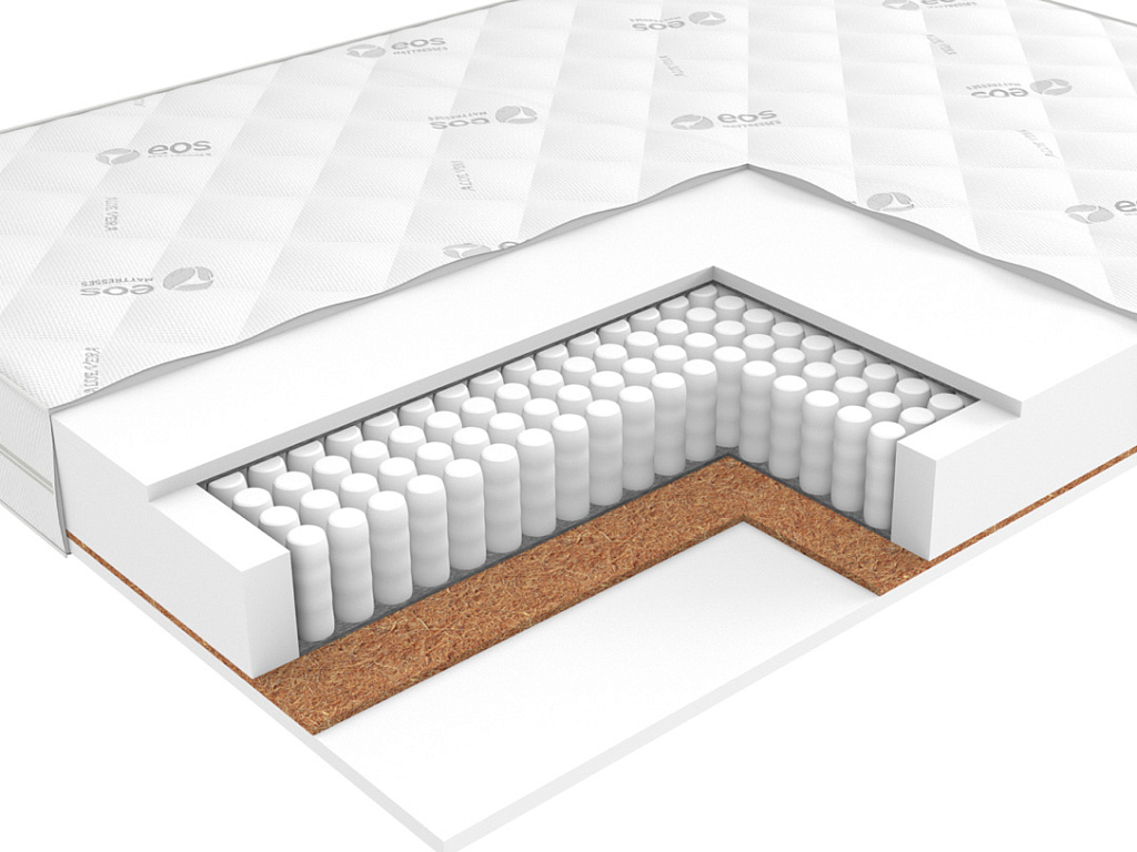 Идеал Тип 1а/2 (жаккард)