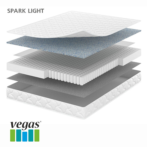 Spark Light Spark Light