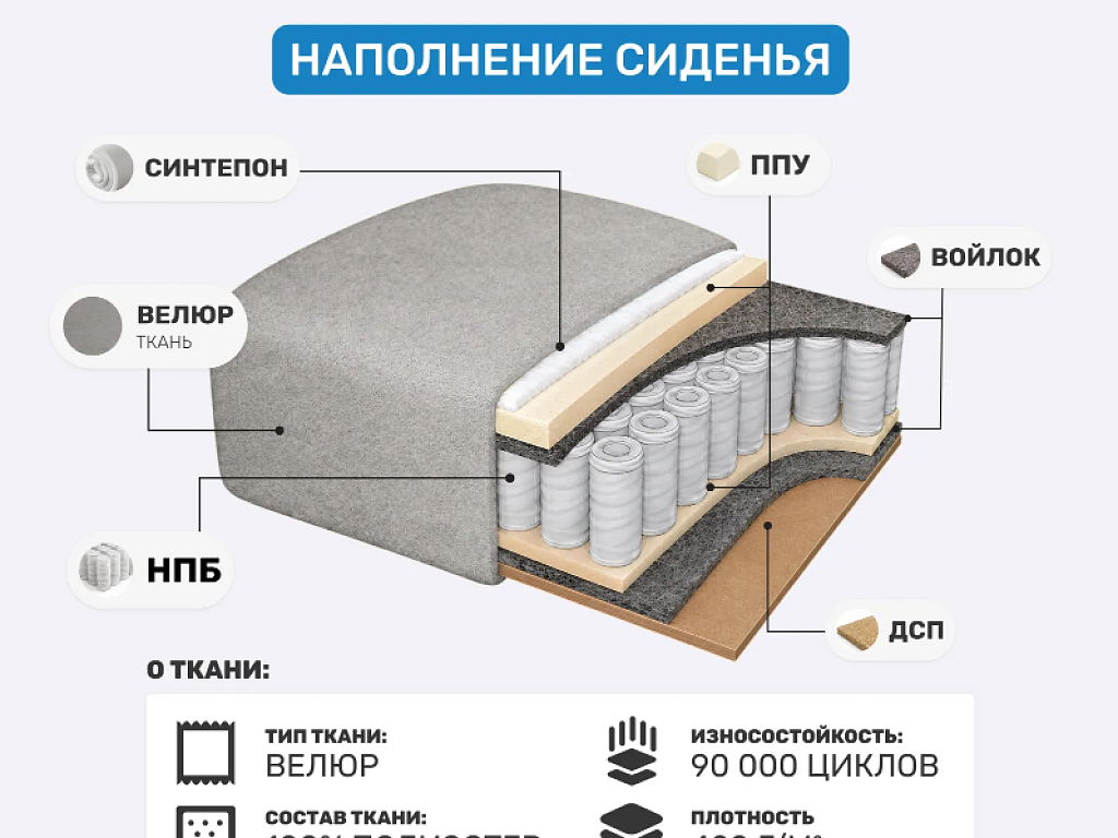 Деметра