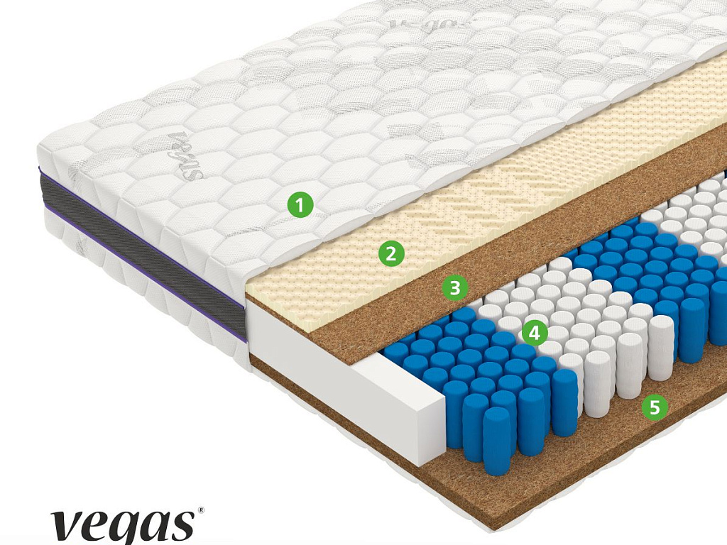 Ultra Power Ultra Power