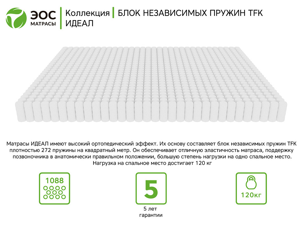 Идеал Тип 9 (Aloe vera)