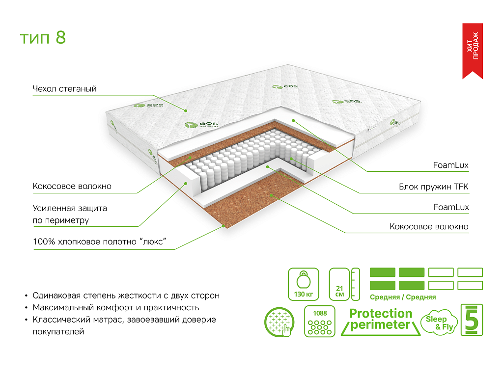 Идеал Тип 8 (Aloe vera)
