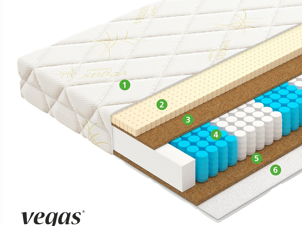 Relax Bonus Relax Bonus