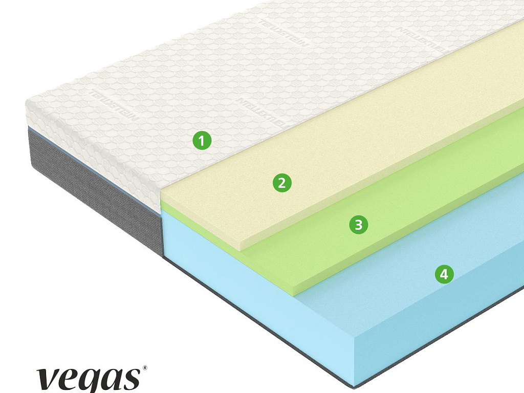 Ultra Mind Ultra Mind