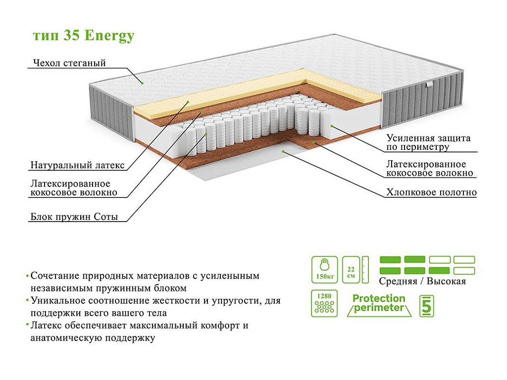 E Collection Тип 35 Energy (жаккард Ultra)