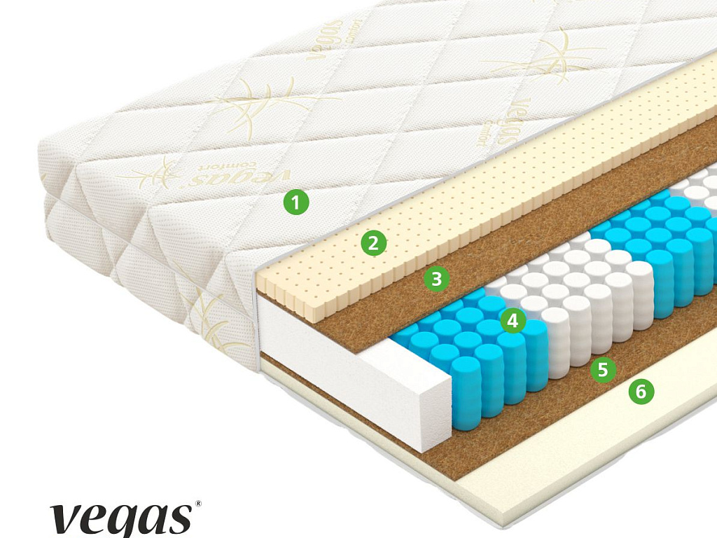 Relax Balance Relax Balance