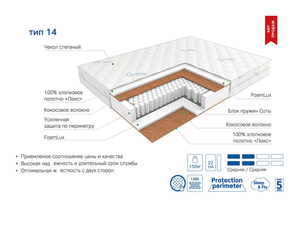 Премьер Тип 14 (Чехол Adaptive)